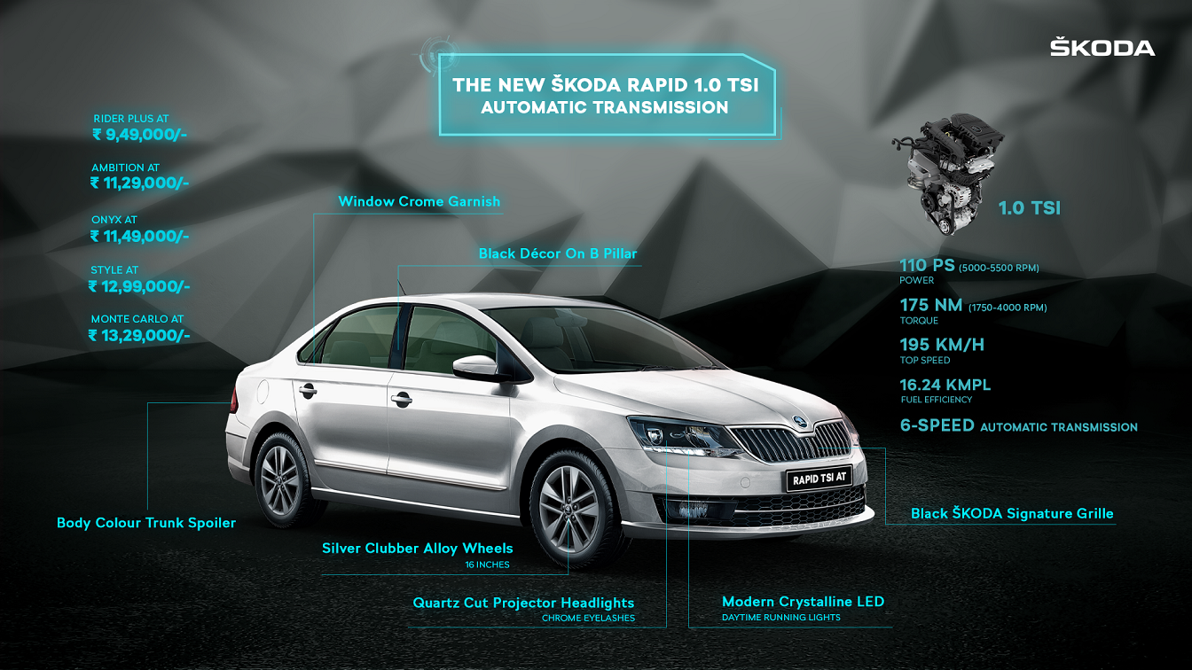 The convenience of an Automatic Transmission with the robustness of the