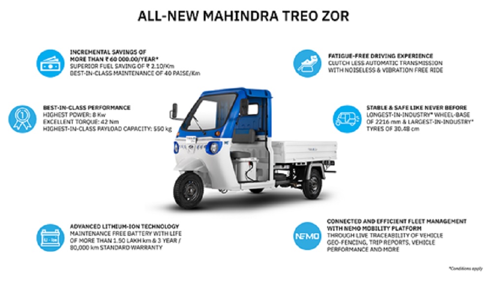 Mahindra launches New Treo Zor Electric 3-Wheeler Cargo